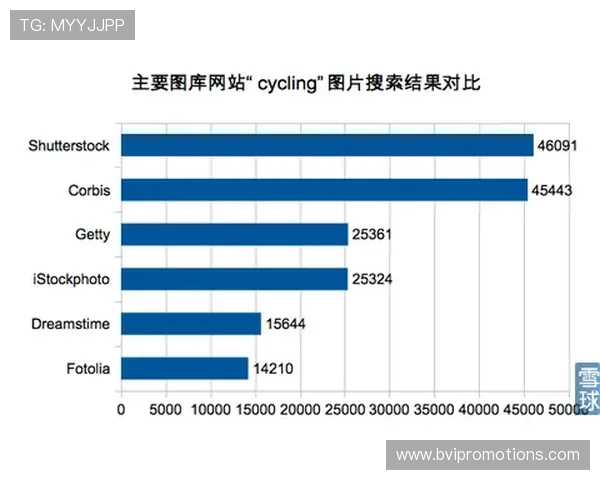 速盈旗舰平台在线交易的优势与潜力解析
