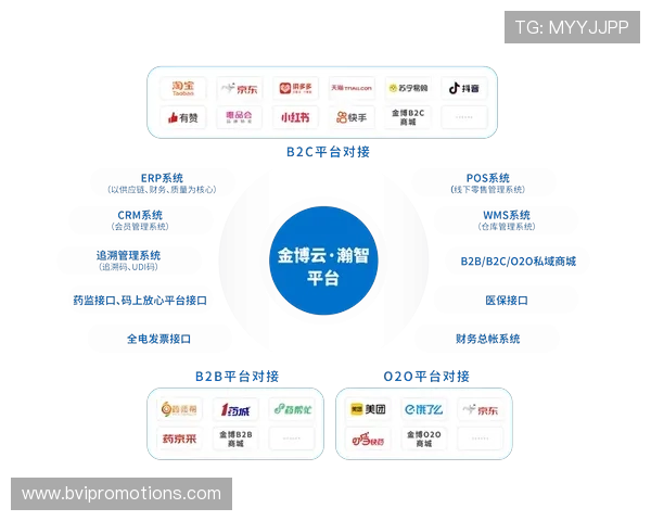 罗浮宫网上娱乐为艺术教育提供创新解决方案实现线上线下的无缝连接