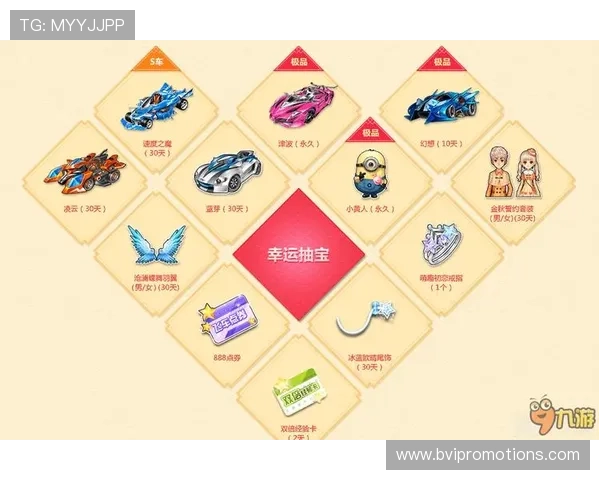 开云九游娱乐手机网址安全可靠的登录方式，保障玩家账号信息安全的实用技巧
