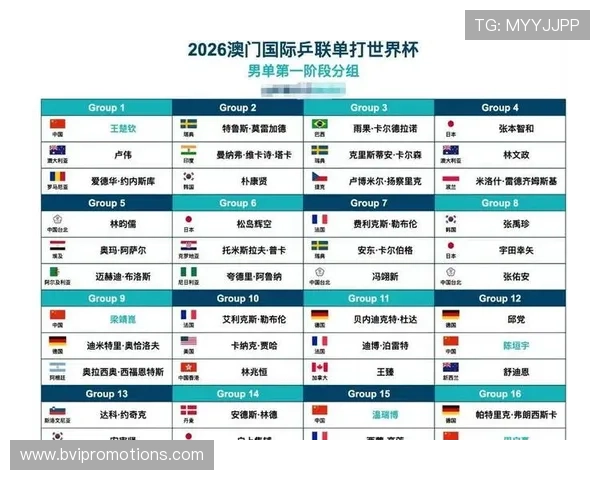 2026年世界杯赛程时间表最新版本，全面详细的比赛时间与场次安排实时同步